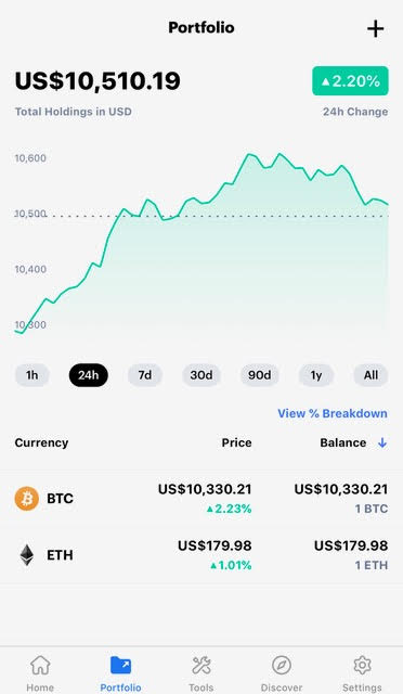 Portfolió fül a coinmarketcap applikációban.